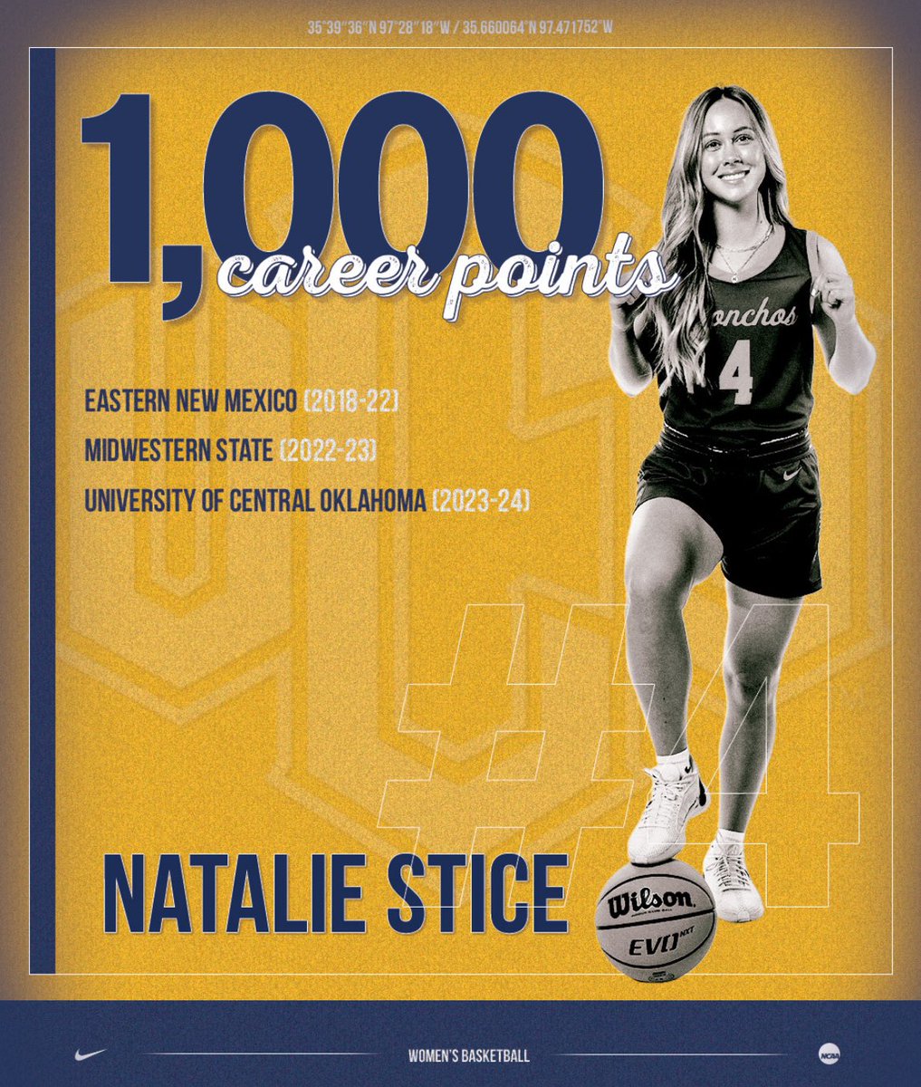 With her layup in the second quarter, Central Oklahoma guard Natalie Stice has now scored 1,000 points in her collegiate hoops career!!! @UCOWBB x #RollChos
