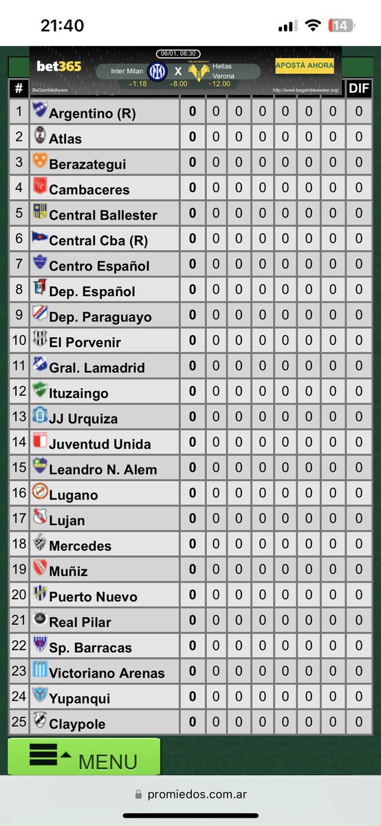 Casi ni entra en la pantalla la tabla de la c