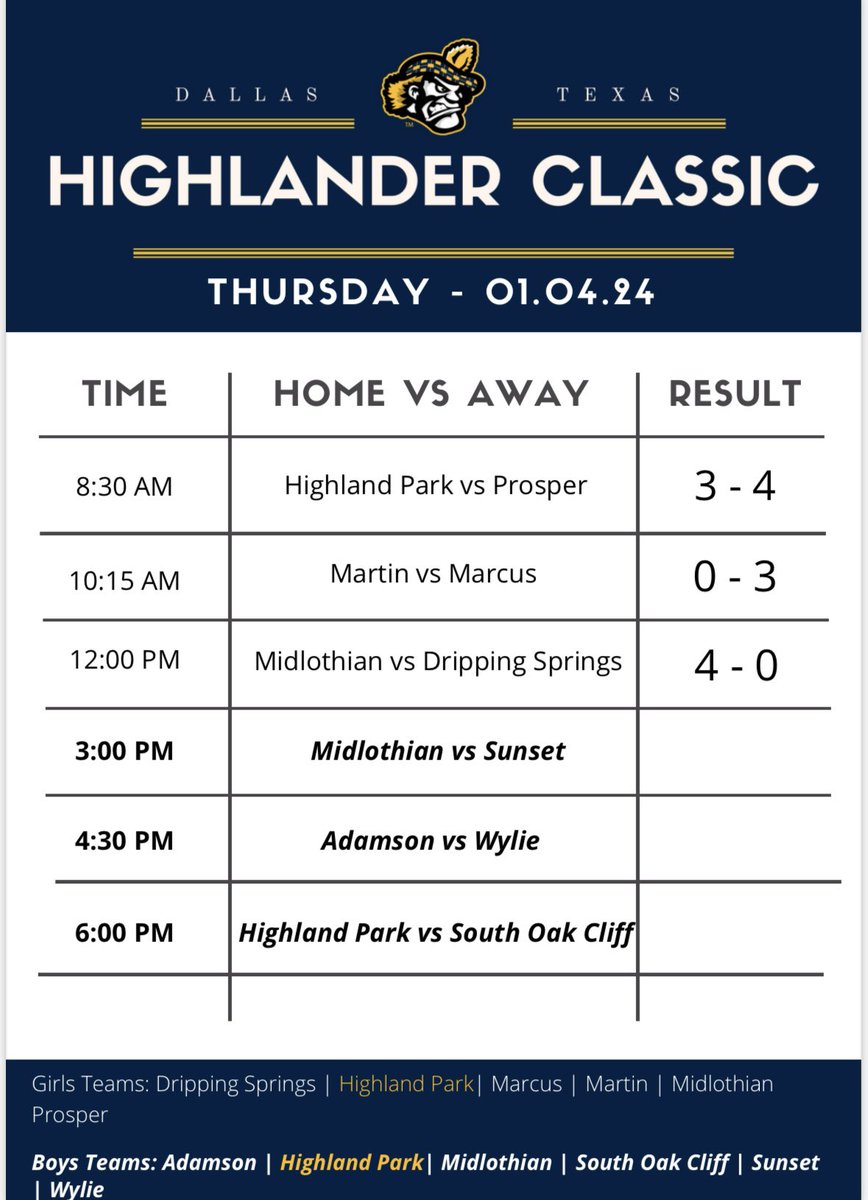 HPGirlsSoccer's tweet photo. Day one results‼️#HPCLASSIC back on tomorrow starting at 8:30am ⏰⚽️ https://t.co/s8UjWZLf82