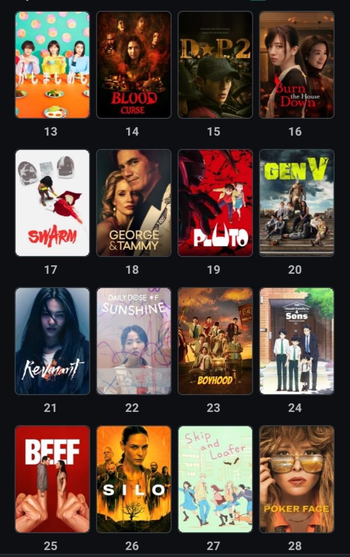 bundleofjoy___'s tweet photo. Cinamates’ pick of the best television shows of 2023 (in no particular order) https://t.co/vldicUCImu