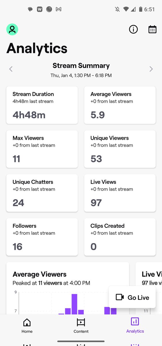You all are too much. I was expecting to stream two hours with 2-3 viewers, but this completely exceeded my expectations. Thank you all so much, and get ready for next stream (TBD) ❤️