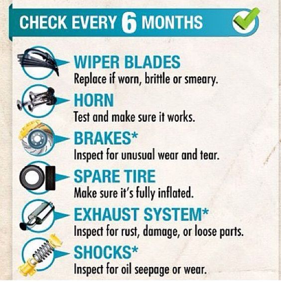 Keeping your ride in top shape! 🚗✨ Don't miss our essential car checklist after six months – because every engine deserves a little TLC. #CarMaintenance #SixMonthCheckup #AutoCareTips #DriveSafe