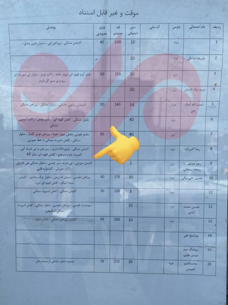 shabzendeh's tweet photo. گوشواره قلبی!

یاد کدوم‌روضه اهل‌بیت علیها‌سلام افتادی؟
بریم کربلا و شام؟😭😭😭 https://t.co/l9Y0F383AA