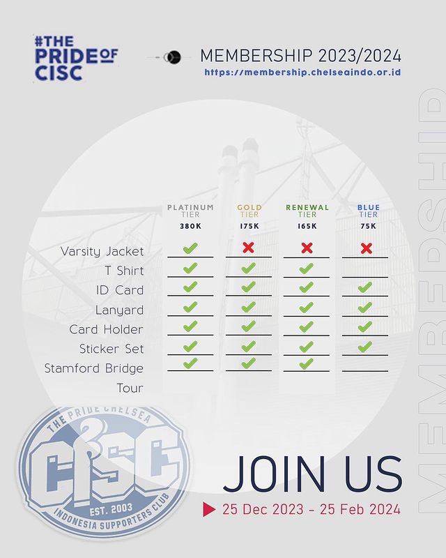 CISC Makassar tweet media