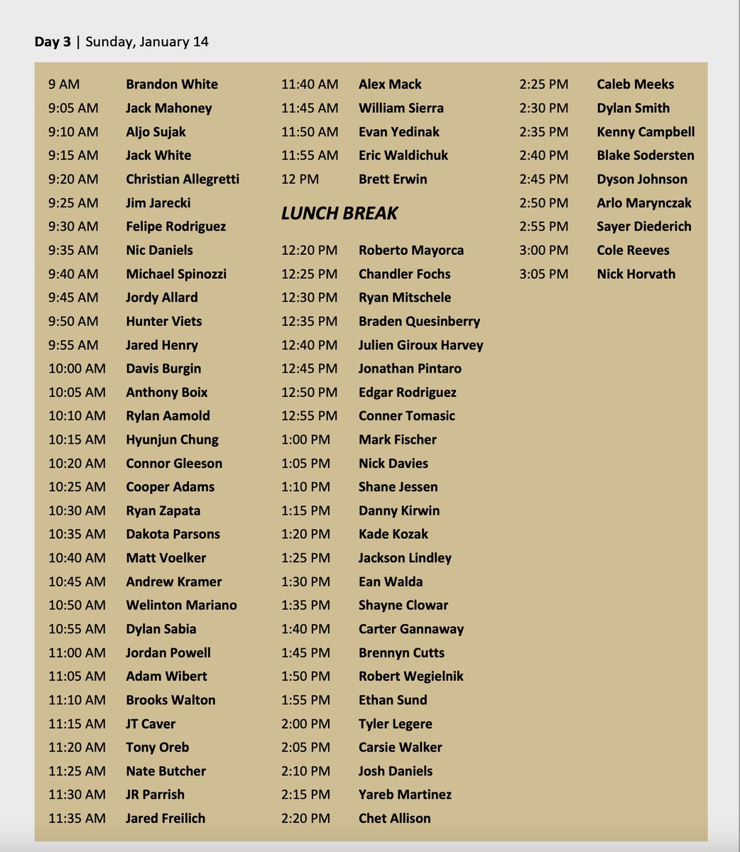 Ben Brewster (@treadathletics) on Twitter photo 🚨Pro Day Update🚨
As a reminder to any organization that has not been contacted - our pro day is January 12th - 14th.
We welcome any MLB, Indy, or Foreign Organization.
Please email ross@treadathletics.com for more info!
Tentative schedule ⬇️ 🚨Pro Day Update🚨
As a reminder to any organization that has not been contacted - our pro day is January 12th - 14th.
We welcome any MLB, Indy, or Foreign Organization.
Please email ross@treadathletics.com for more info!
Tentative schedule ⬇️
