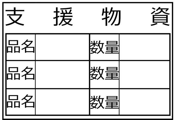 支援物資のラベルです 昔A4の紙にプリントして使っていました なるべく箱も揃えて中身も同じもので種類を混ぜずにまとめると 受け入れ先の仕分けが箱開けて確認で済みます 送る側にできることは限りなくシンプルにだと思います  ※自治体や社共での支援物資の受入はしていませんのでご注意下さい