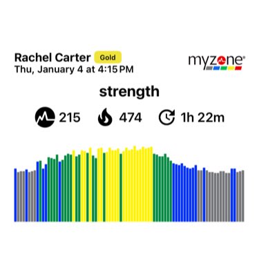 #ReFuelBootcampFtWaltonBeach #MYZONE #EffortRewarded @myzonemoves #fitmoms #fitabuelas #noexcuses