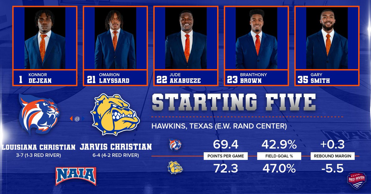🏀 Men’s Starters 🏀

Looking to start 2024 in the win column!

#ClawsUp ⬆️