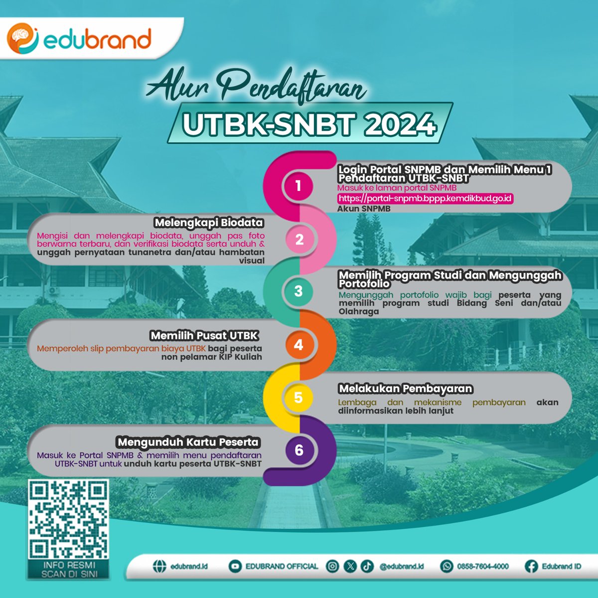 EDUBRAND | Pusat Asesmen Indonesia tweet media