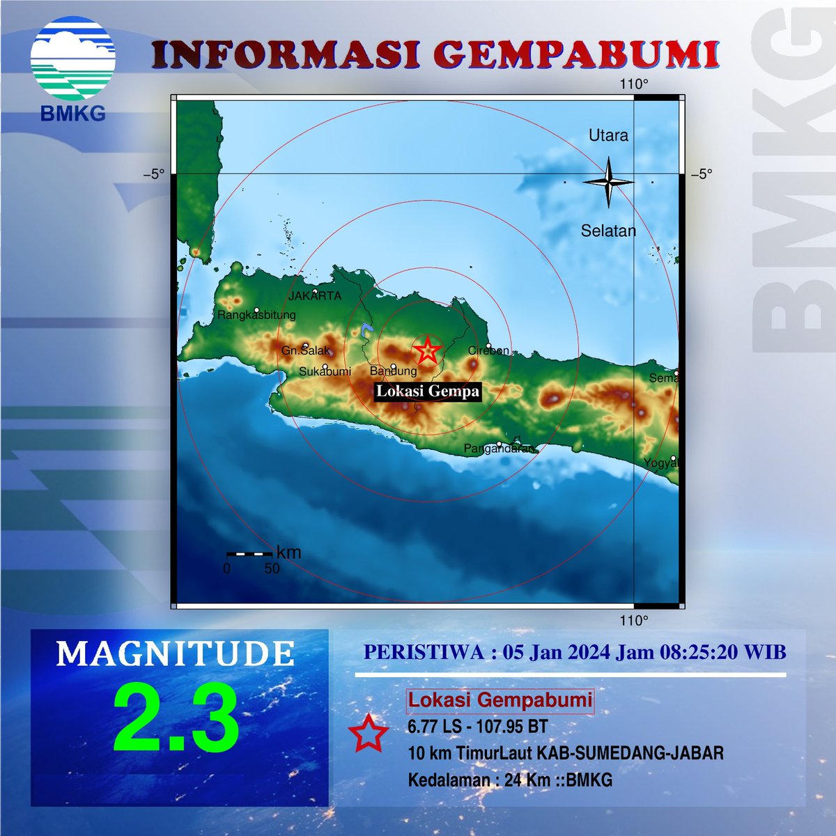 Info Gempa Mag:2.3, 05-Jan-24 08:25:20 WIB, Lok:6.77 LS - 107.95 BT (10 km TimurLaut KAB-SUMEDANG-JABAR), Kedlmn: 24 Km ::BMKG