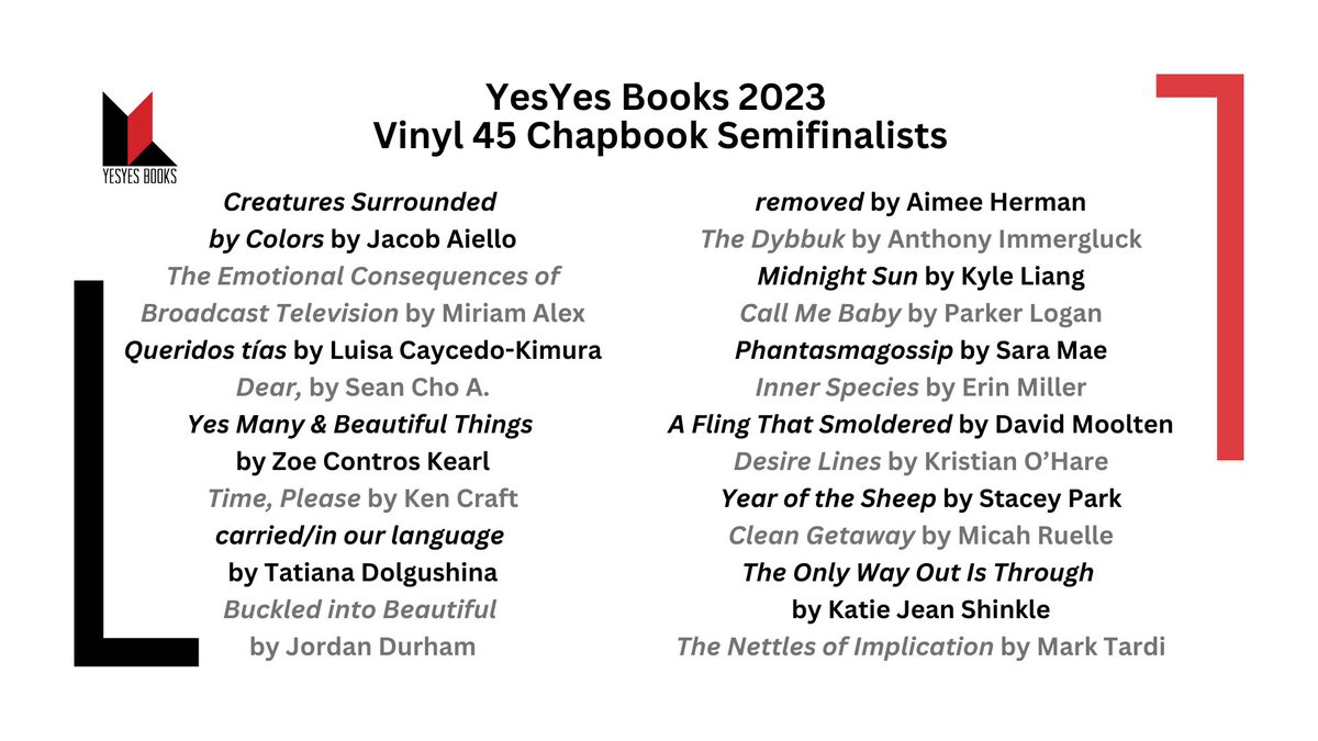 Super stoked to announce the seminfinalists of the 2023 Vinyl 45 Chapbook!! Congratulations to the semifinalists and thank you to all the submitters!! It was a pleasure to read your work. Winner and finalists will be announced soon.