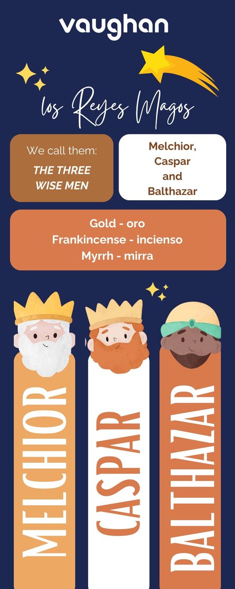 GrupoVaughan's tweet image. ¡Felices Reyes! Unlock the magic of learning English with the Wise Men of Language! 🌟✨ Follow the star of fluency and let the Three Kings guide you on a journey to language mastery 🌍👑📚 #aprendeingles #LanguageMagic #WiseWords #LearnEnglishJourney 🌟👉eu1.hubs.ly/H06QydC0