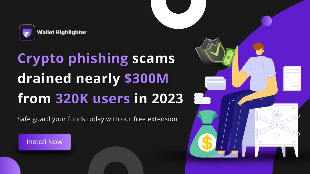 Crypto phishing scams drained nearly $300 mn from 320K users in 2023🤯

Install our free extension today to safeguard yourself from 20+ scams and fraudulent activities!

🔗wallethighlighter.com

#CryptoCommunity #BTCETF #Bullish
