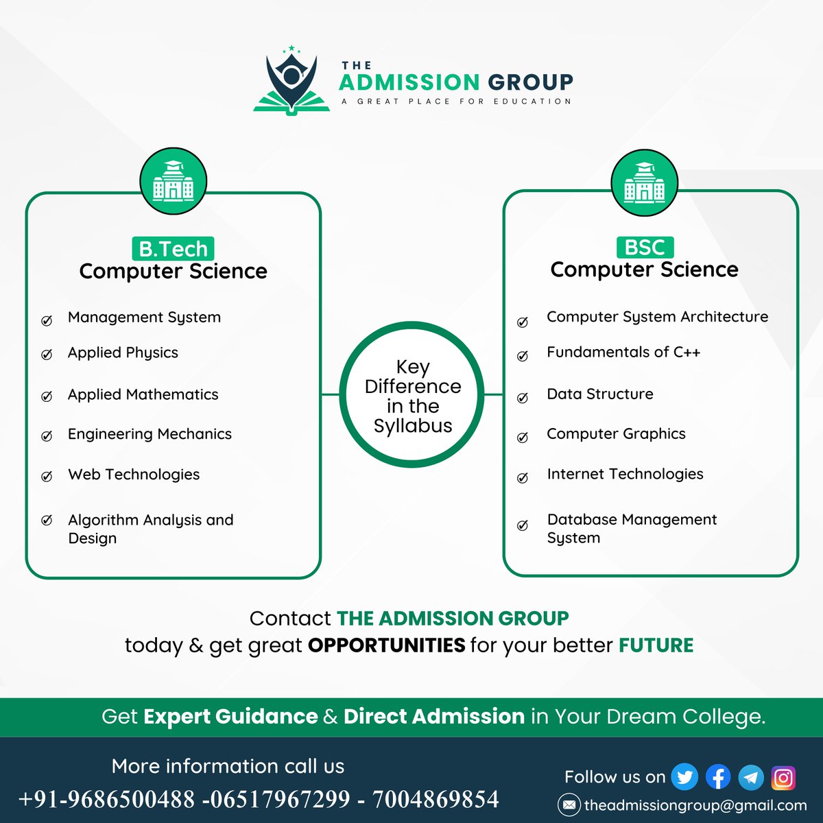 admissiongroups's tweet image. Here are the key difference in the syllabus of #BTechComputerScience and #BSCComputerScience. Contact The Admission Group Today &amp;amp; Get Great Opportunities for your Better #Future.

Call Us: 9686500488, 06517967299, 7004869854
Website- theadmissiongroup.com