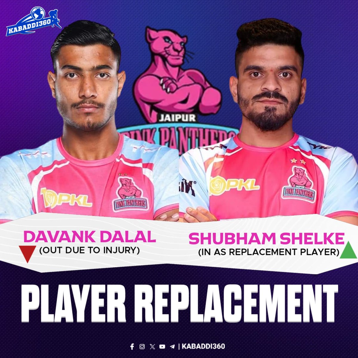 One more Maharashtra boy former Puneri Paltan player Right Raider Shubham Shelke to join Jaipur Pink Panthers as One more JPP raider is out of season 10
.
.
.
.
.
#shubhamshelke #jaipurpinkpanthers
#Prokabaddi #pkl2023 
#pklseason10 
#kabaddi360