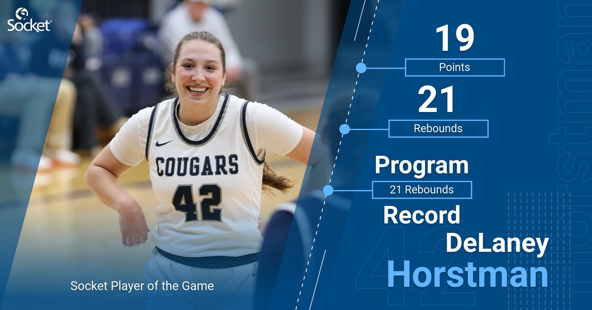 🏀 DeLaney Horstman. The record setter. 

Horstman's 21 rebounds set a new single-game program record as she claimed her eighth double-double of the season in Columbia's win over Ozark Christian! 

#WeAreCC