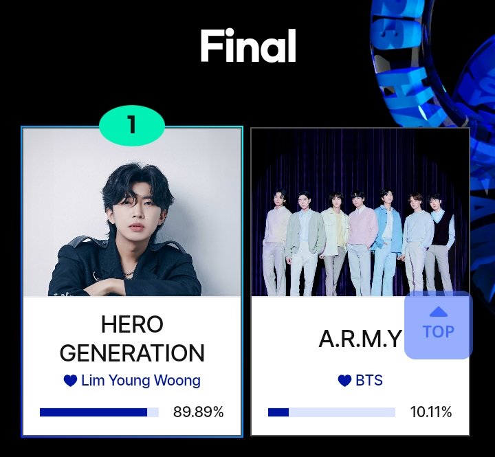 Indomy Lets Vote 🗳 tweet media