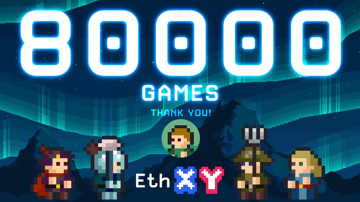 We have hit 80k total games played on <a href="/ethxy/">EthXY: Warlords</a>!  Thank you for your love and support.  The team has been working hard on the new gameplay mode for its public reveal.  We will have more details very soon.  Remember to follow <a href="/ethxy/">EthXY: Warlords</a> and turn notifs on to get the earliest info.  

Now