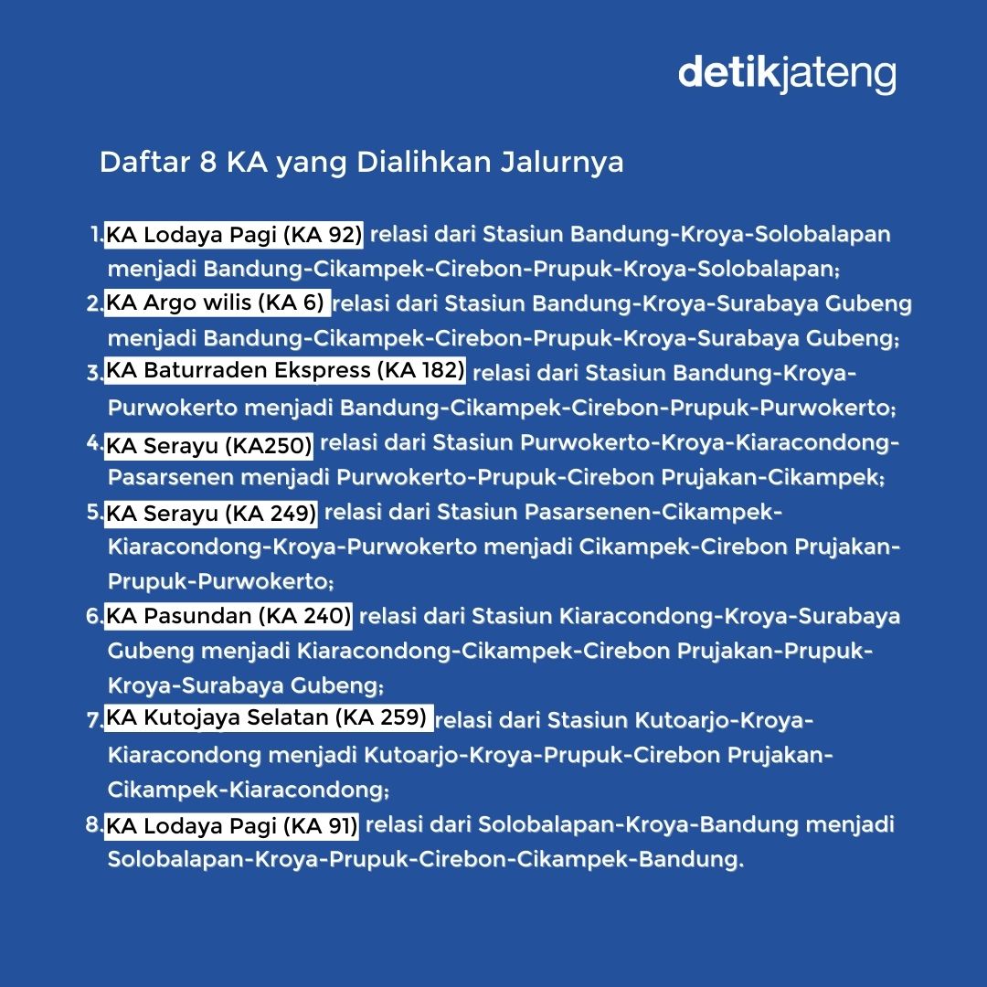 detikjatengcom's tweet photo. PT Kereta Api Indonesia (KAI) Daop 5 Purwokerto mengalihkan perjalanan kereta api (KA) yang melintas di jalur Kroya-Bandung. Pengalihan ini imbas dari kecelakaan yang melibatkan dua kereta di Cicalengka, Kabupaten Bandung, pagi ini.
#daop5 #purwokerto #infokereta #katurangga https://t.co/xDw3BwhuYP
