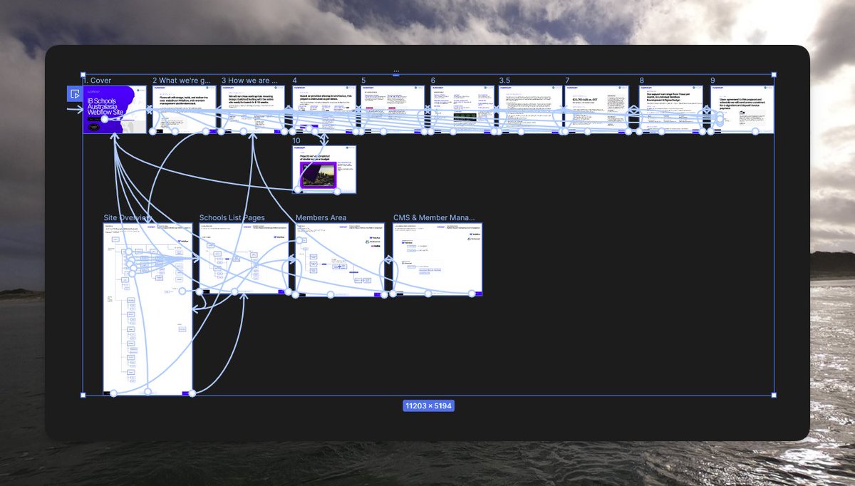 timdaffx's tweet image. 🔍What do your #webflow proposals look like when you zoom out?
My first for 2024—An advanced implementation of #webflowcms, member area / management via #memberstack and API integrations.
The last screen in the presentation take the user to a tangoagreements.com contract.