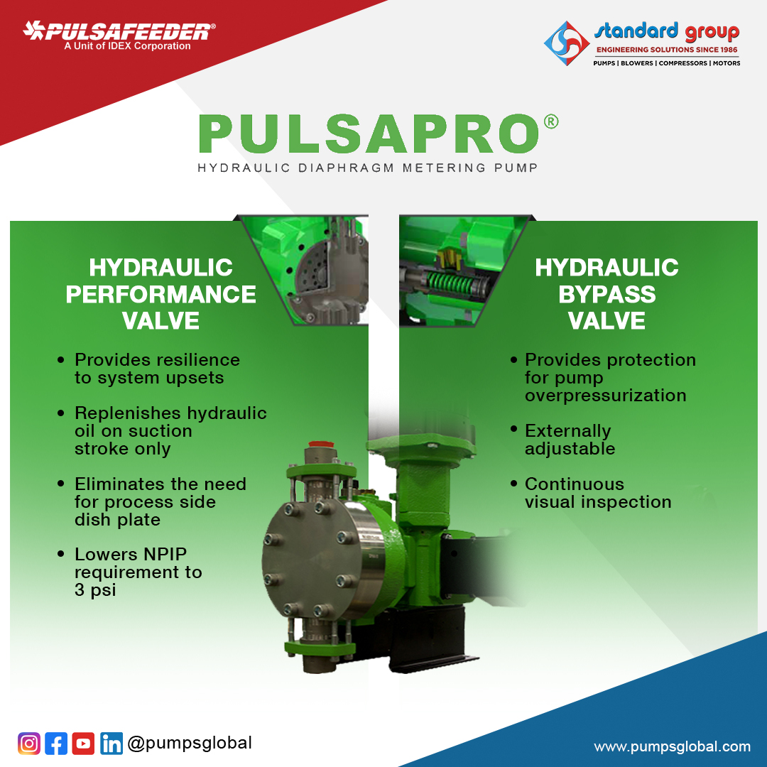 pumpsglobal's tweet image. Experience 80 years of industry leadership with Pulsafeeder&apos;s PulsaPro Series, redefining safety and accuracy in hydraulic diaphragm pumps. Certified by WQA, we bring excellence as your trusted distributor. #Pulsafeeder #PulsaProSeries #StandardGroup #PumpsGlobal