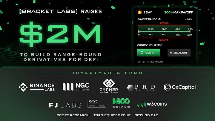 TCVNcommunity's tweet photo. Nắm bắt được tiềm năng và xu hướng đổ về Arbitrum Ecosystem, @K300Ventures tham gia cùng @BinanceLabs đầu tư vào @Bracket_Labs_ vòng Pre-seed với tổng số vốn $2M.

#TradeCoinVN #TCVN #BracketLabs #K300Ventures #BinanceLabs #FundRaising #Arbitrum https://t.co/rK5qllGAGH