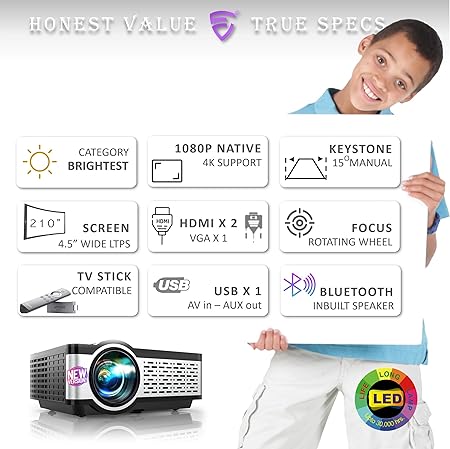 arivomkadaioffi's tweet image. #Projector #Budgetprojector #Jan5

நிறைய பேர் கேட்டிருக்கும் ஒரு product “ Budget projector for Home “
என்னடா Budget Projector கேட்டா , 9000 ரூபாய்க்கு ஒரு மாடல் கொண்டு வந்திருக்கேன்னு நினைக்க வேண்டாம். காரணம் இருக்கு. எதோ ஒரு youtube சேனல் பார்த்து எங்க மாமா 1800 ரூபாய்க்கு  ஒரு…