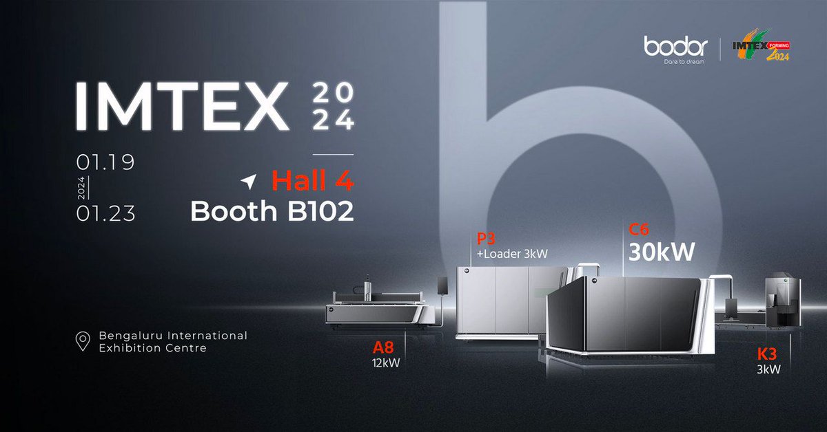 devenderyadav21's tweet image. Most welcome everyone.