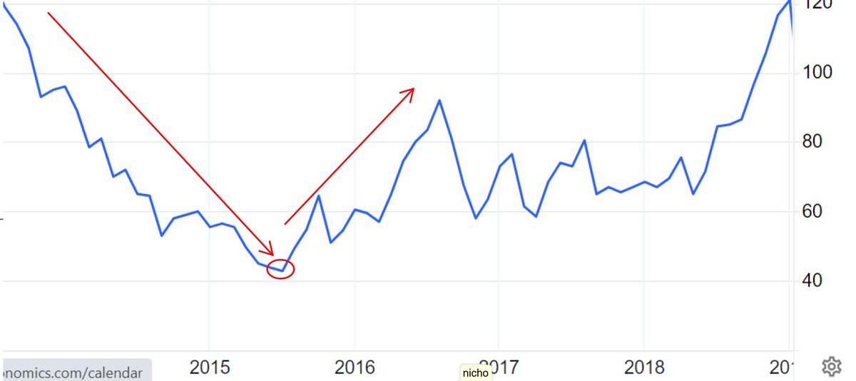 Dwayne Sparkes tweet media