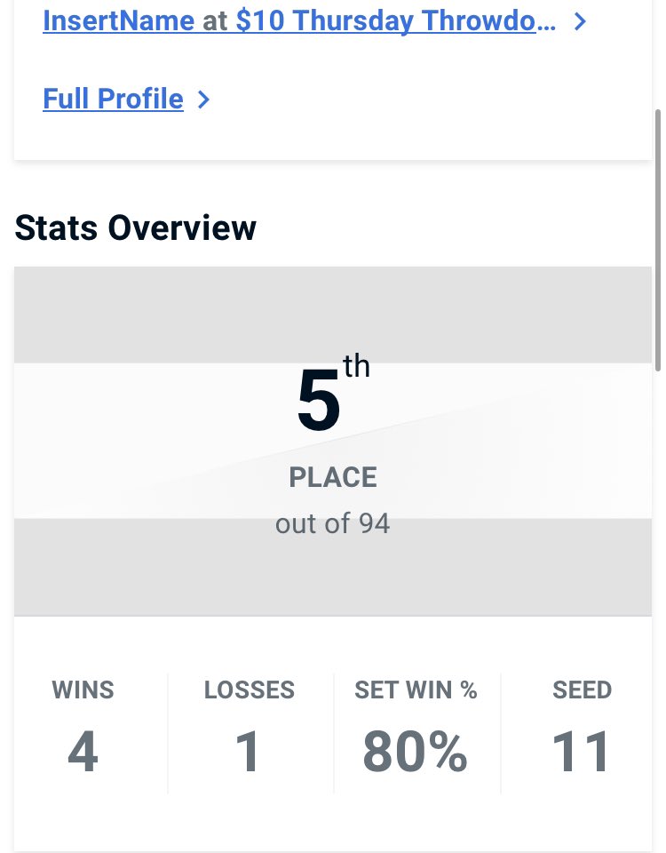 InsertName_ssb's tweet photo. We getting there (Got a win on Yatagurasu but had to throw after cause I got school tomorrow 😅) Just happy I’m back to my past self https://t.co/JNPHHuNhKV
