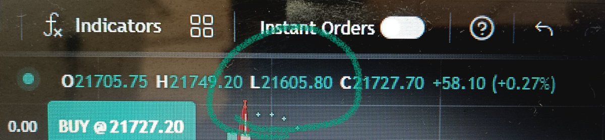 Aditya97929282's tweet photo. Zerodha and NSC are similar high low but why is Angel different? @SEBI_India @zerodha @NSEIndia https://t.co/FqjZEWqWva