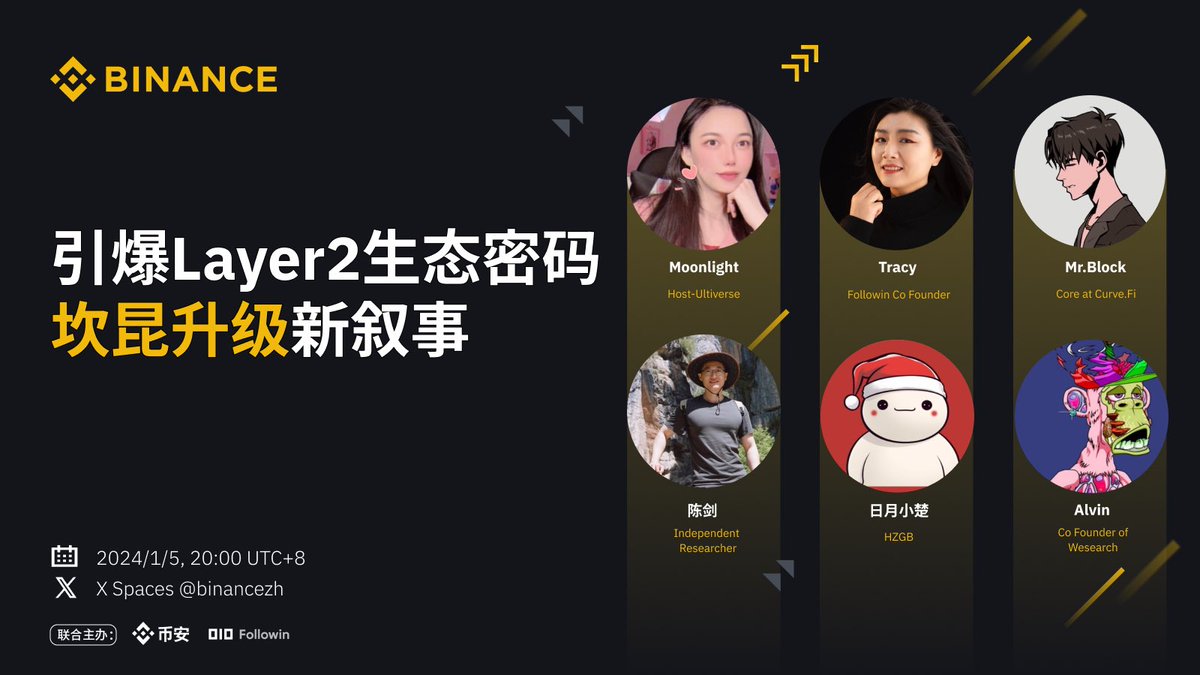 币安Binance华语 tweet media