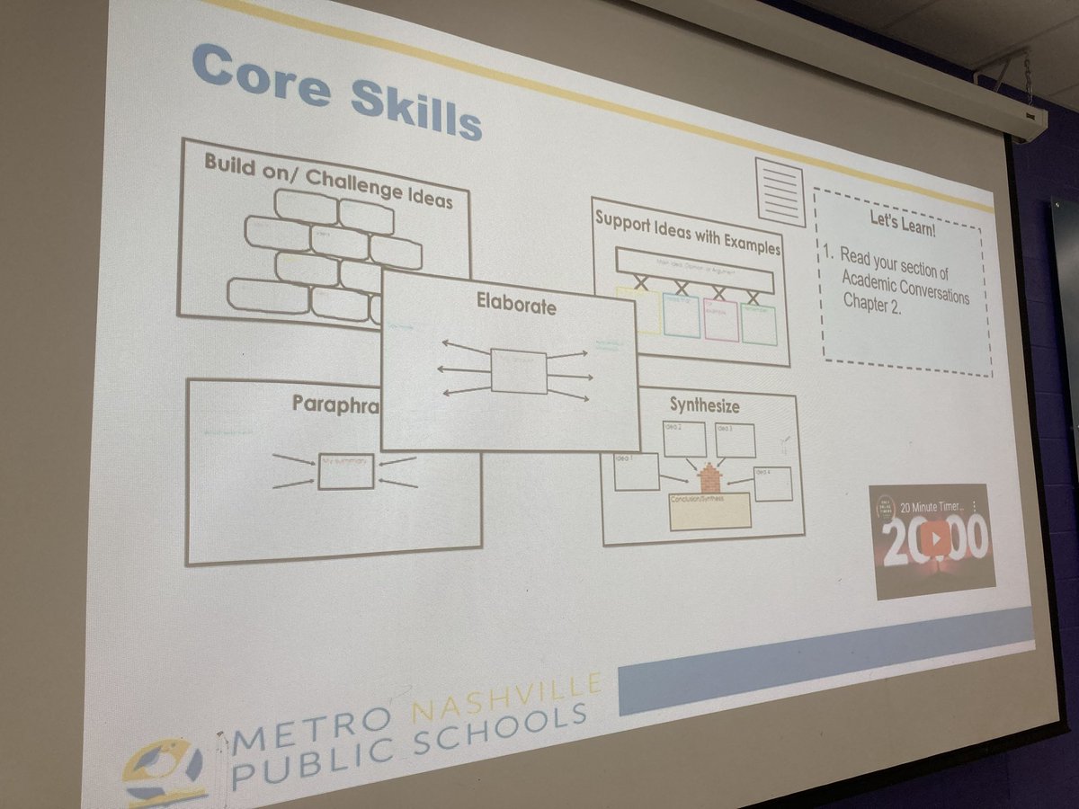 What a first day back on the job. Super energized as I facilitated a whole school PD on academic conversations @ItsallThurgood Great engagement from the staff. This evening super tired. Broken in for the new year! @MNPS_EL