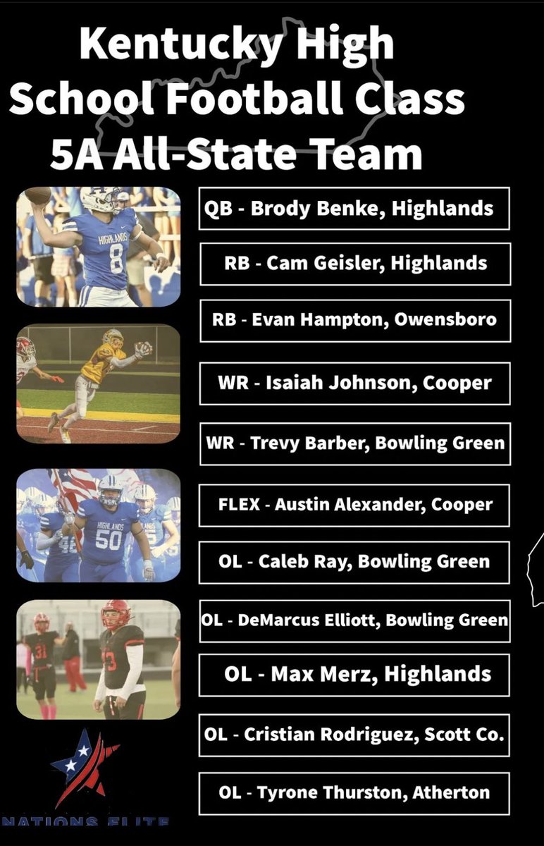 Thank you for 5A Allstate team <a href="/CoachNinoDBE323/">Anthony White</a> <a href="/eku/">EKU</a> <a href="/AthertonHighSN/">Atherton Sports Network</a>