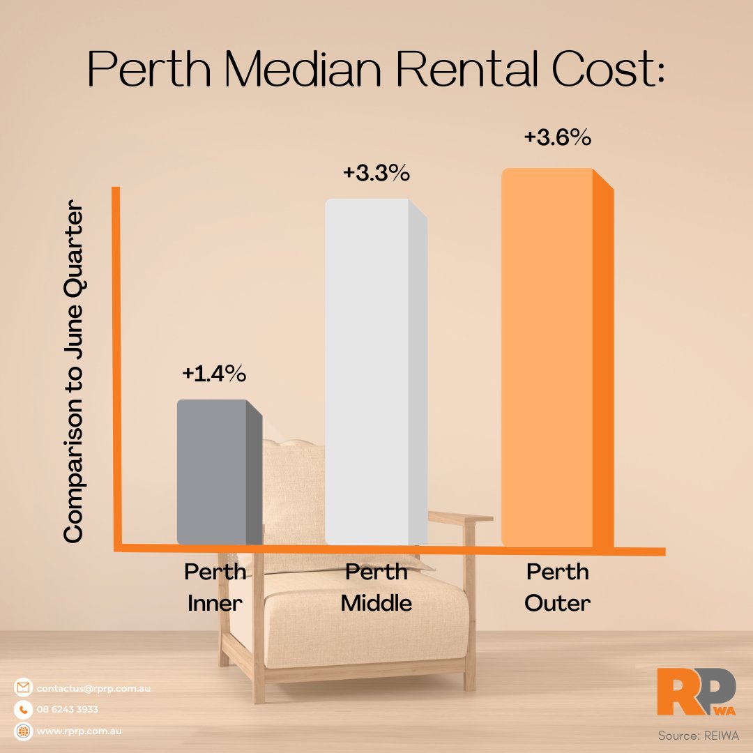 wa_property tweet picture