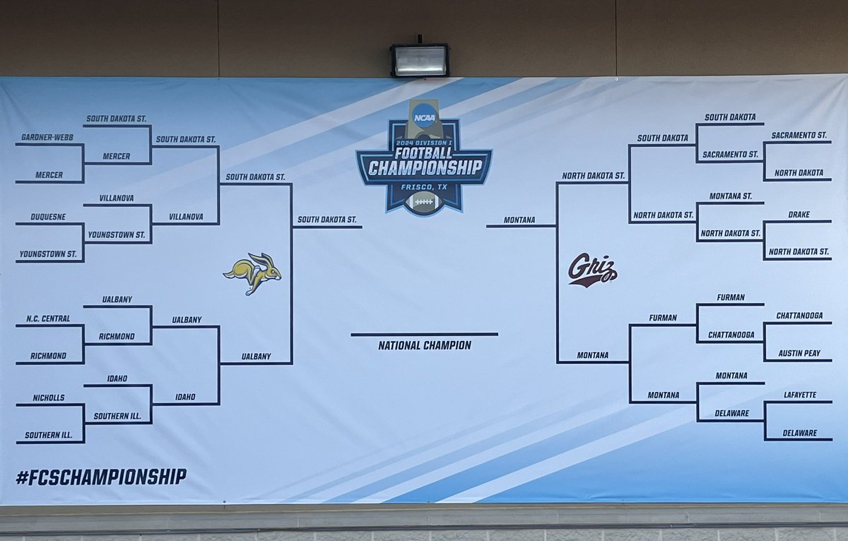 It’s almost time for the Griz to compete for a championship!