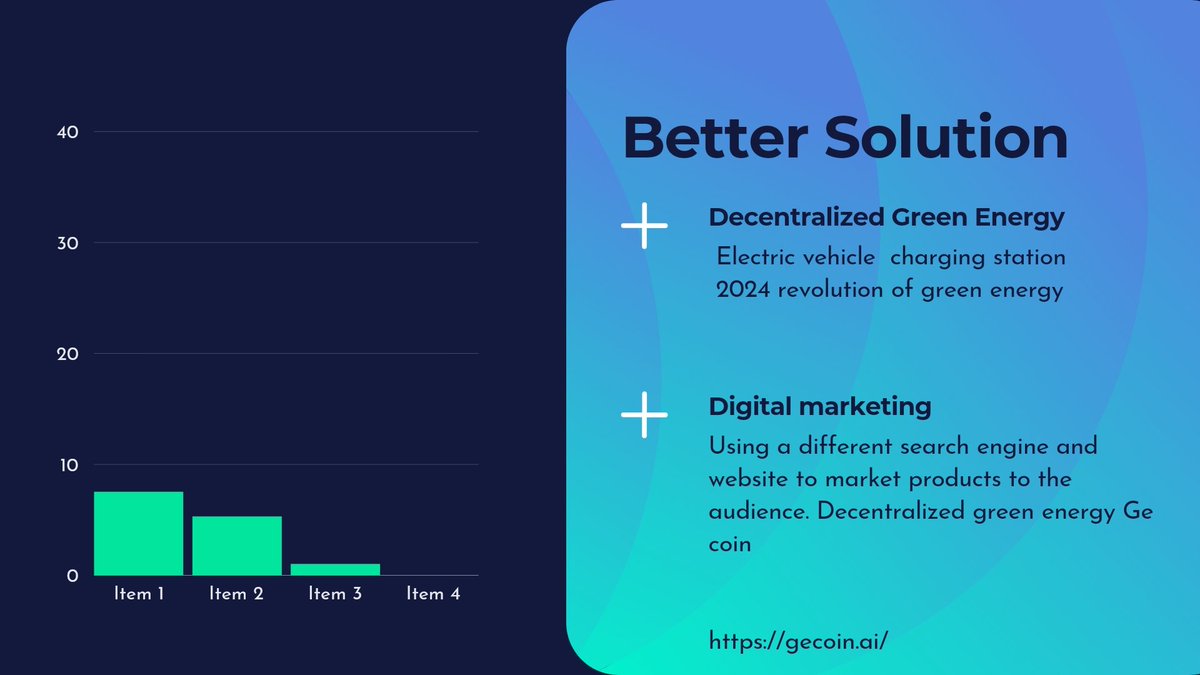 GECOIN TEAM tweet media