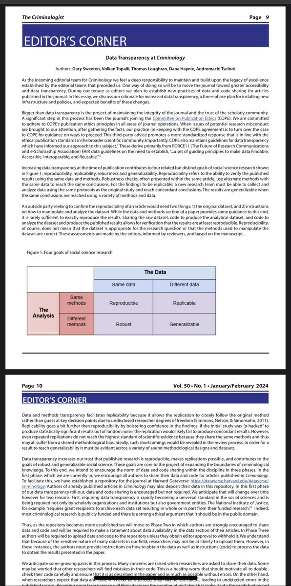 VolkanTopalli's tweet image. #CRIMINOLOGY: As promised, the Criminology Editors Group have published our new policy statement on #DataTransparency and #DataSharing. We also introduce the journal’s partnership with @HarvardDV as the preferred repository for the journal. 

@ASCRM41 

asc41.org/wp-content/upl…