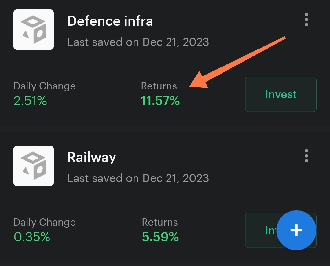 wokiepedia's tweet photo. Created these two #smallcases on Dec 21,2023. This is the power of sector analysis.
#trading
#StockMarket
#StockMarketindia https://t.co/VVeyyDTZIB