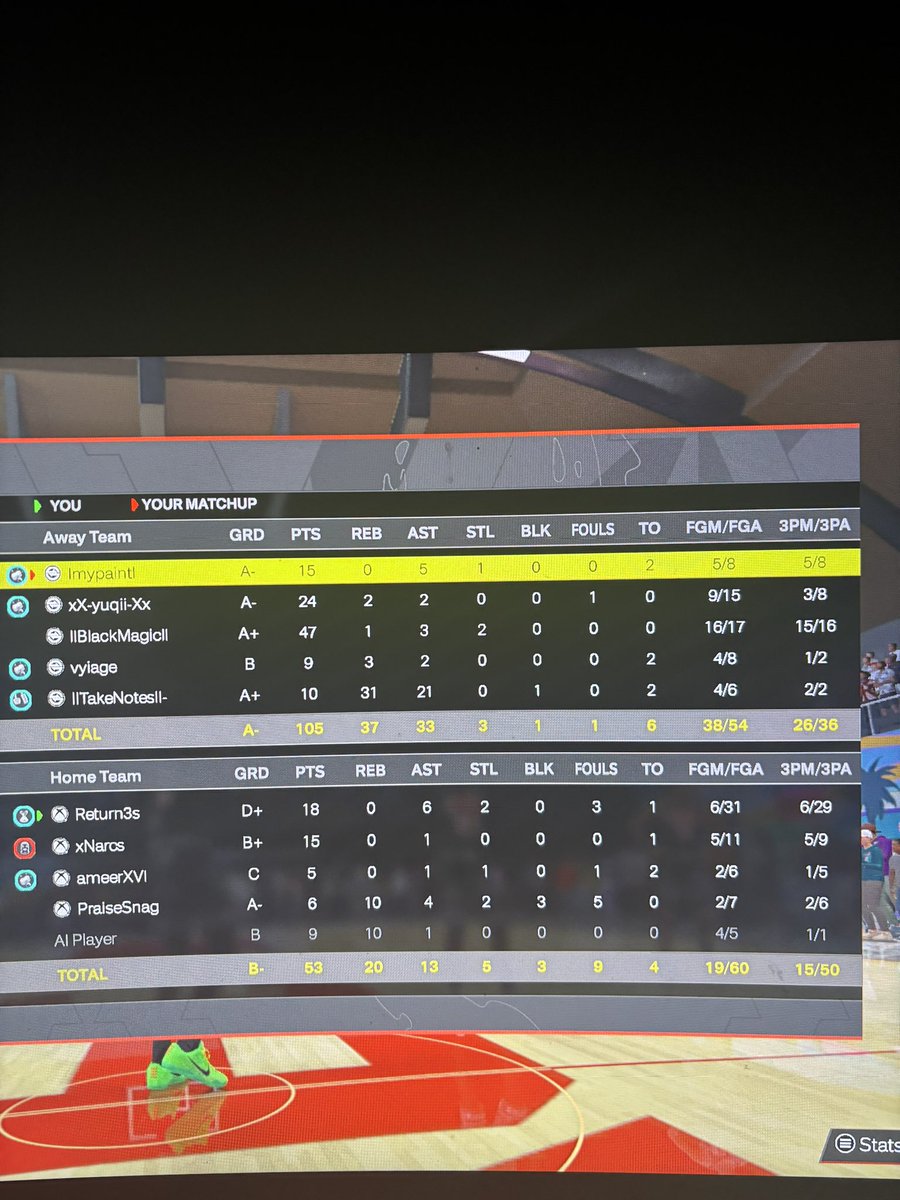 Return3s's tweet image. Somehow dis game on me😑