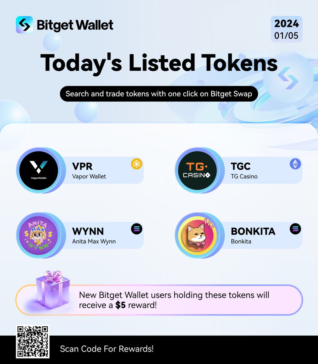 You want it, we list it! $VPR, $TGC, $WYNN, $BONKITA now on Bitget Swap! Exclusive promo: New Bitget Wallet users holding these tokens can sign up on this form to receive a $5 reward! Click here (or scan the QR code below): forms.gle/9roGvCoV6wT87C… @vaporwallet @TGCasino_