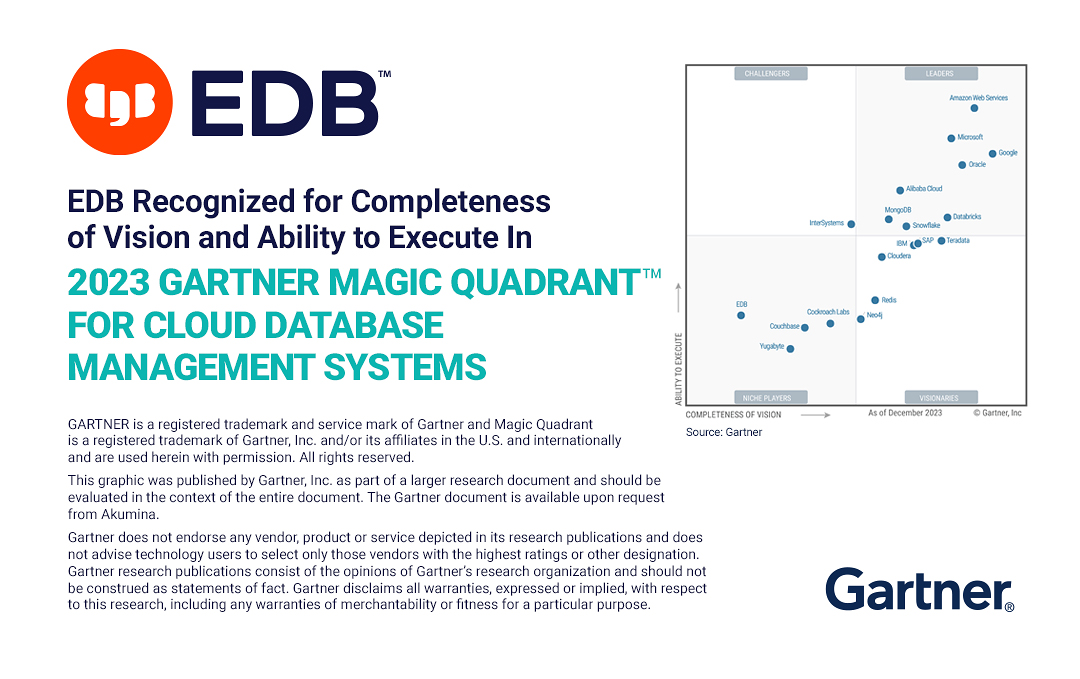 📢 We are thrilled to announce that EDB has been recognized by @Gartner_inc in the 2023 Magic Quadrant for Cloud Database Management Systems for its Completeness of Vision and Ability to Execute! Find out more here ⬇️ okt.to/u5ATn7 #GartnerMagicQuadrant