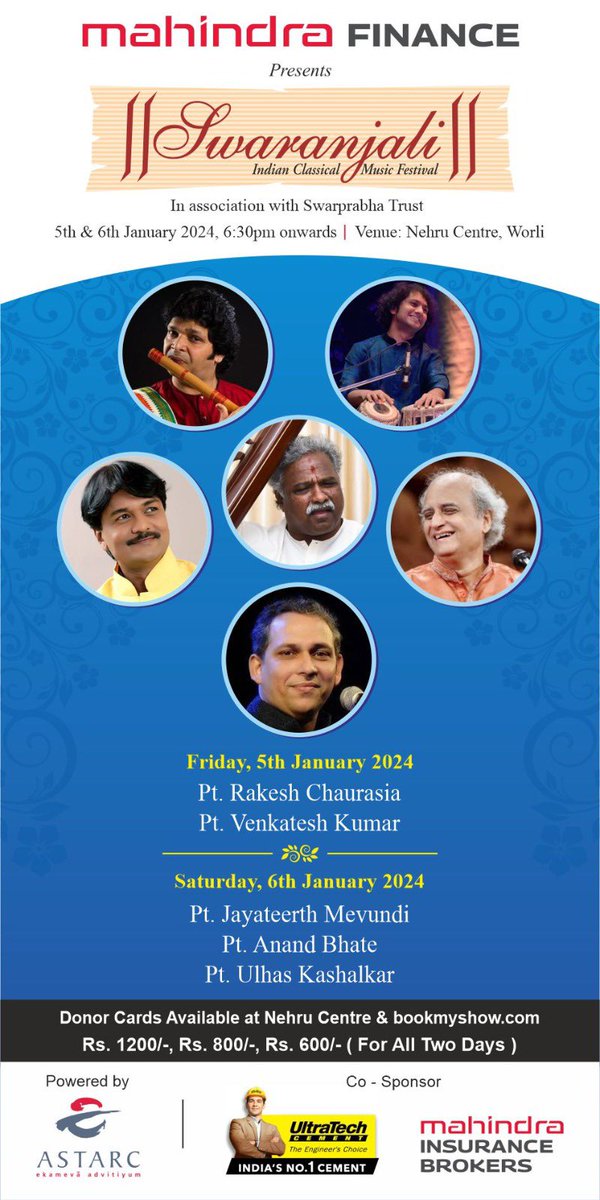 Performing Today evening in Amchi Mumbai 6:30 pm