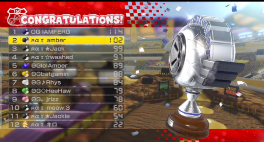 Amber!🔆 tweet media