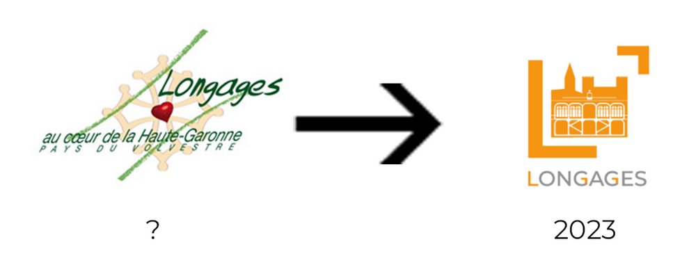 Une sélection de nouveaux logos de #ColTerr qui dessine quelques tendances : blason 🔄 logo, lettre stylisée, simplification
➡️ cap-com.org/actualit%C3%A9… #ComPublique #Design