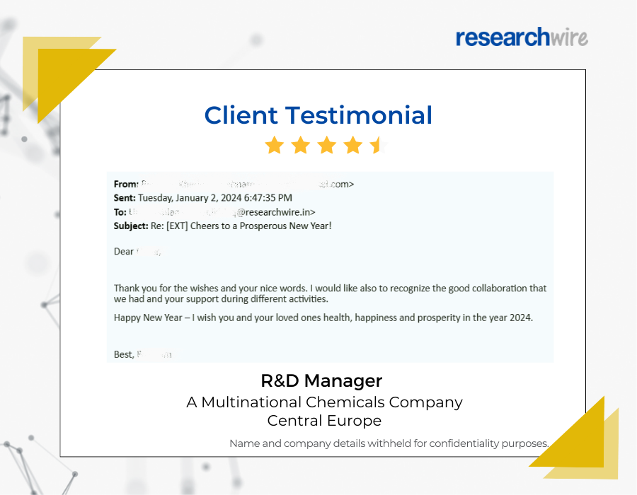 researchwire's tweet image. Starting #NewYear the with gratitude!
Sharing a heartfelt testimonial straight from our inbox.

Thank you so much for your kind words Sir!!
#ClientSatisfactionMatters

🌐 researchwire.in
📧 query@researchwire.in

#NewYear2024 #Testimonials #feedback #clienttestimonial