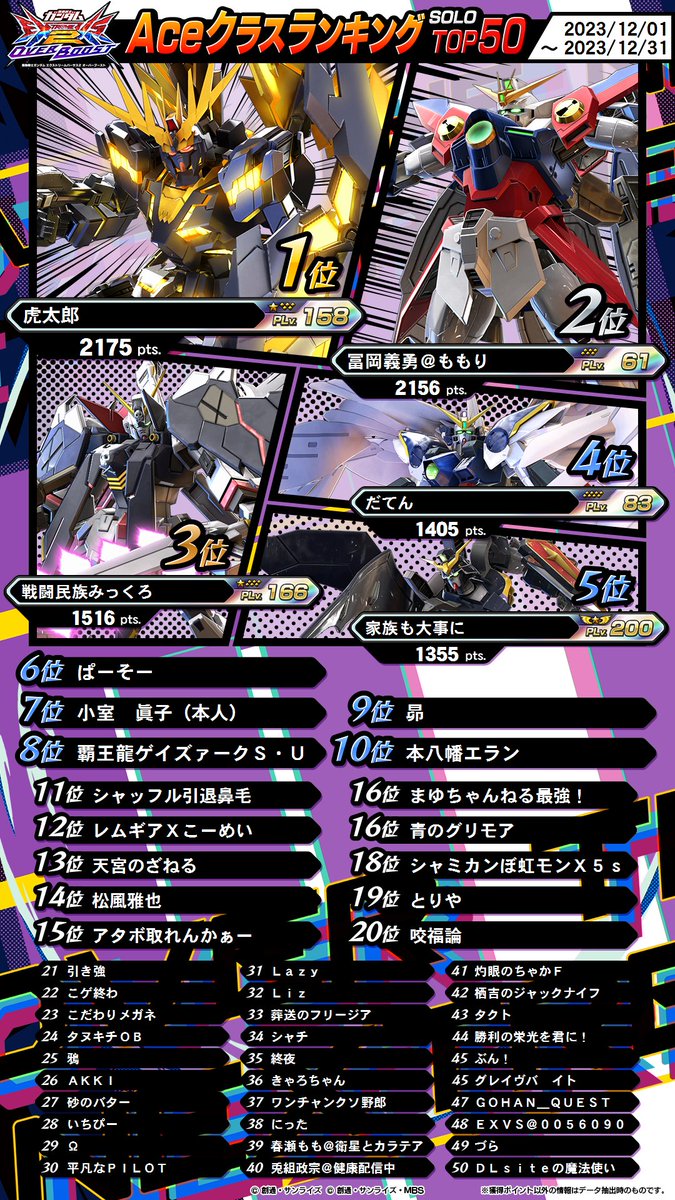 EXVS2OB オバブ 季節戦 優勝+参加賞 EXVS2OB オバブ 季節戦 優勝+参加