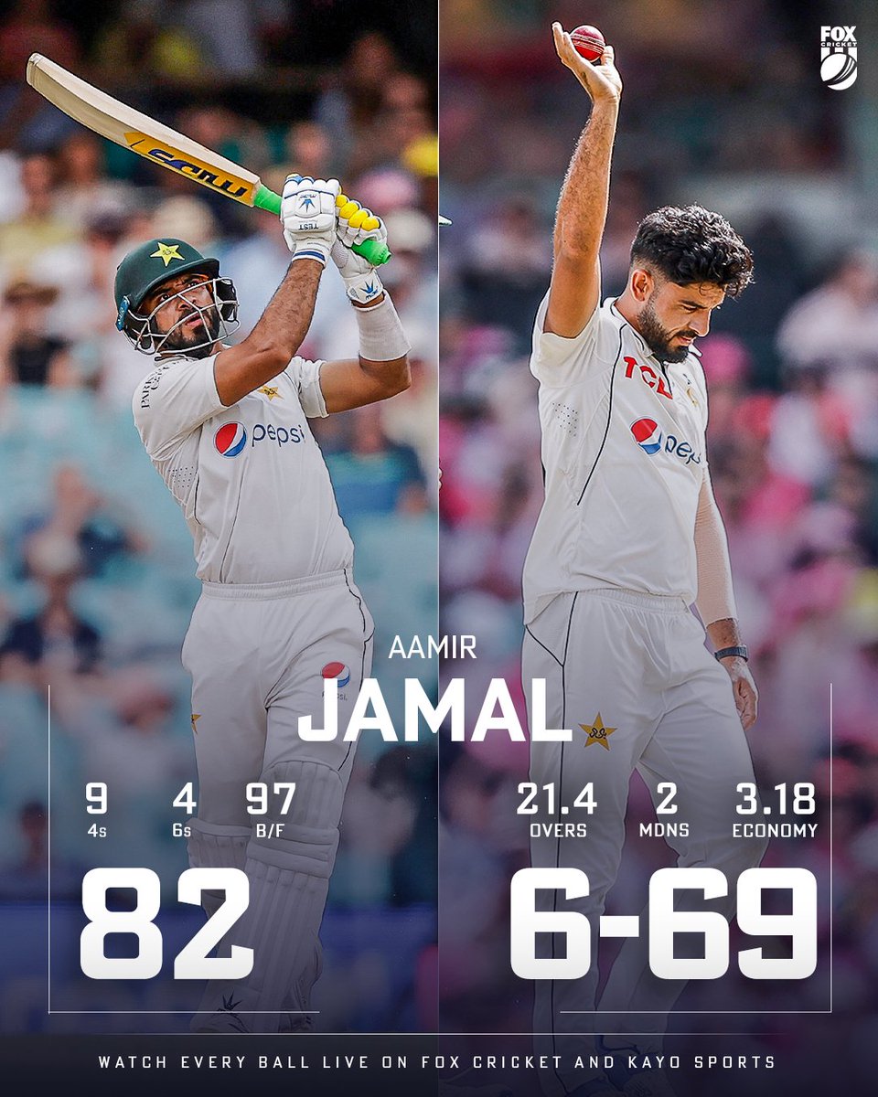 Only ONE Pakistan player had ever hit 80+ runs and taken a six-fa in the same Test. Aamir Jamal just did it in his third match! 🤯🤯🤯 REACTION: bit.ly/3tGmb6b