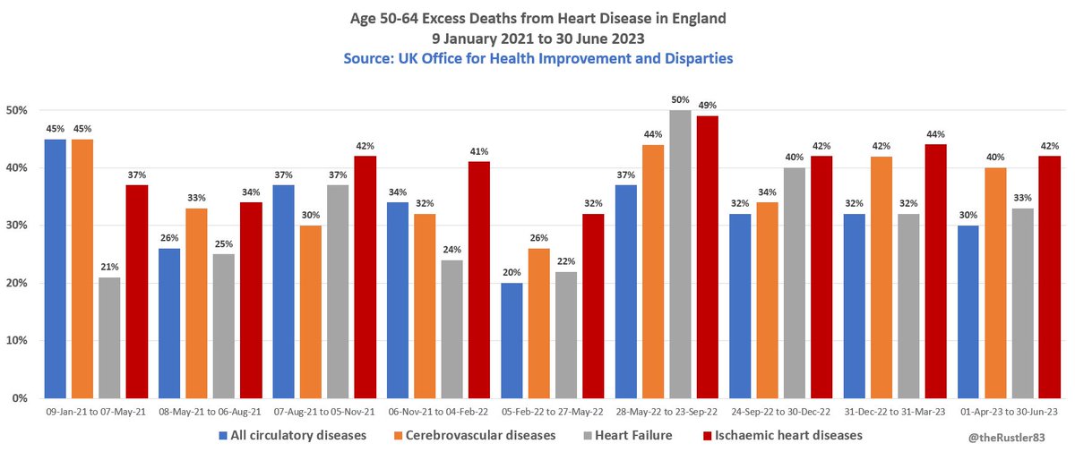 DrAseemMalhotra tweet picture