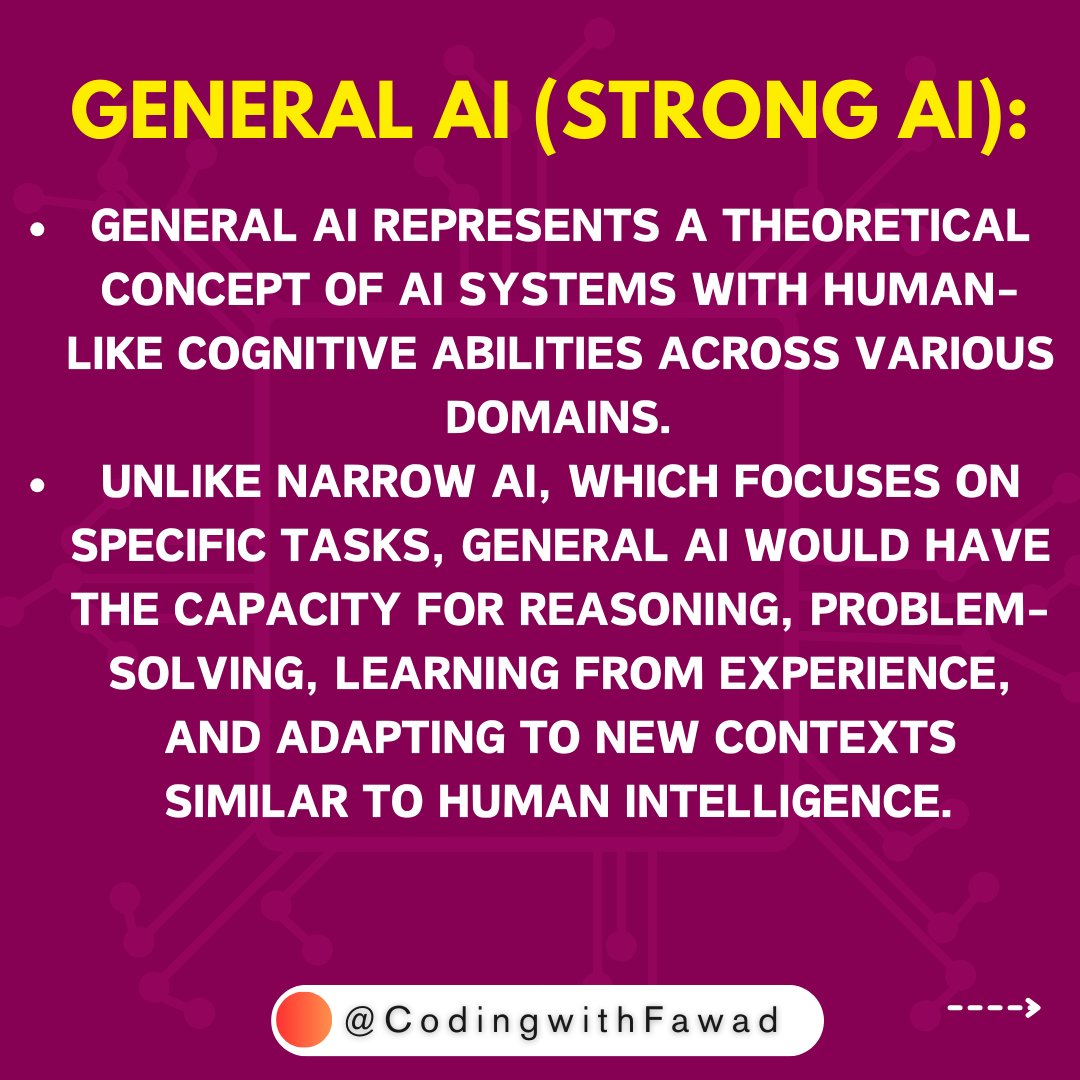 CodingwithFawad's tweet image. General Ai
#ai #artificialintelligence #machinelearning #deeplearning #code #python #programming #coding #AIForGood #DataScience
#NeuralNetworks #Robotics #AIEthics #Automation #AIFuture #Chatbots #SmartTech #AIInnovation
#DigitalTransformation #AISolutions